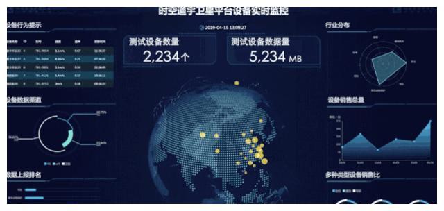 全球第二家“造車(chē)”與“造星”雙軌并行的企業(yè) 人工智能公共數(shù)據(jù)如何驅(qū)動(dòng)跨界創(chuàng)新
